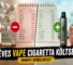 Éves vape cigaretta költség összehasonlítás – megtakarítás pénztárcával és vape eszközzel